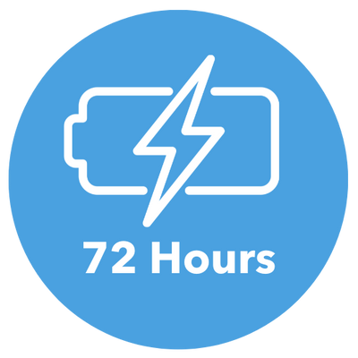 Icon of a battery with a lightning bolt and the text 